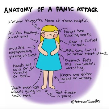 ATSA Panic Atack @introvertdoodles.com